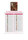 Thumbnail for DMC color chart for The Rose Clockmakers Room diamond painting - 37 colors