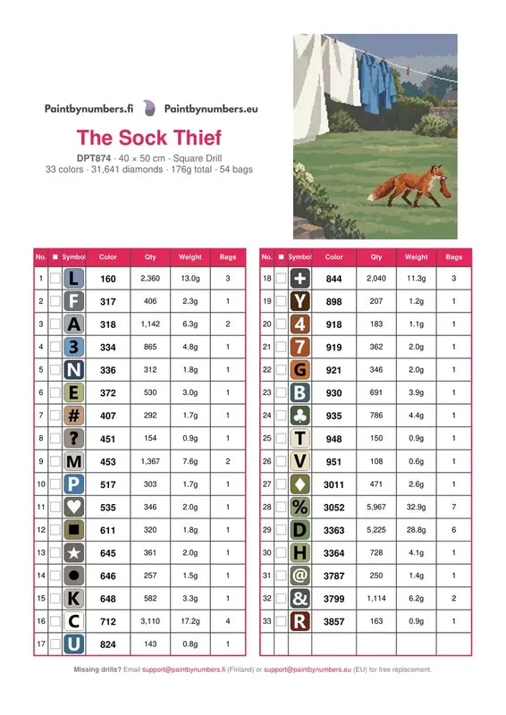 DMC color chart for The Sock Thief diamond painting - 33 colors