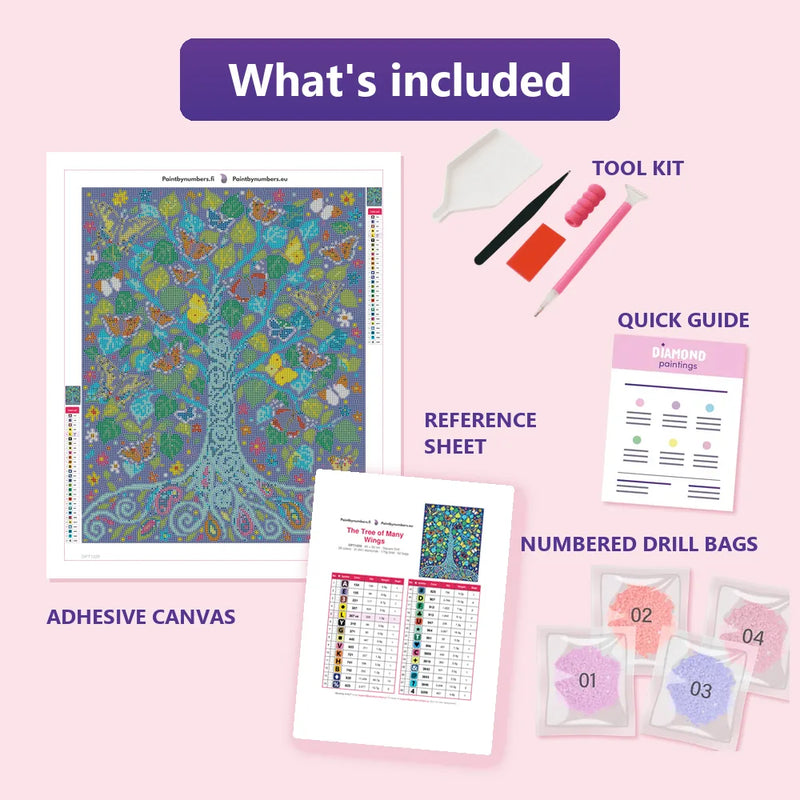 What is included in the The Tree of Many Wings diamond painting kit - adhesive canvas, reference sheet, tools and numbered drill bags