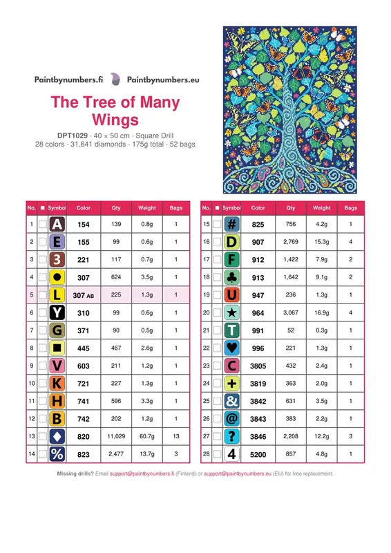 DMC color chart for The Tree of Many Wings diamond painting - 28 colors