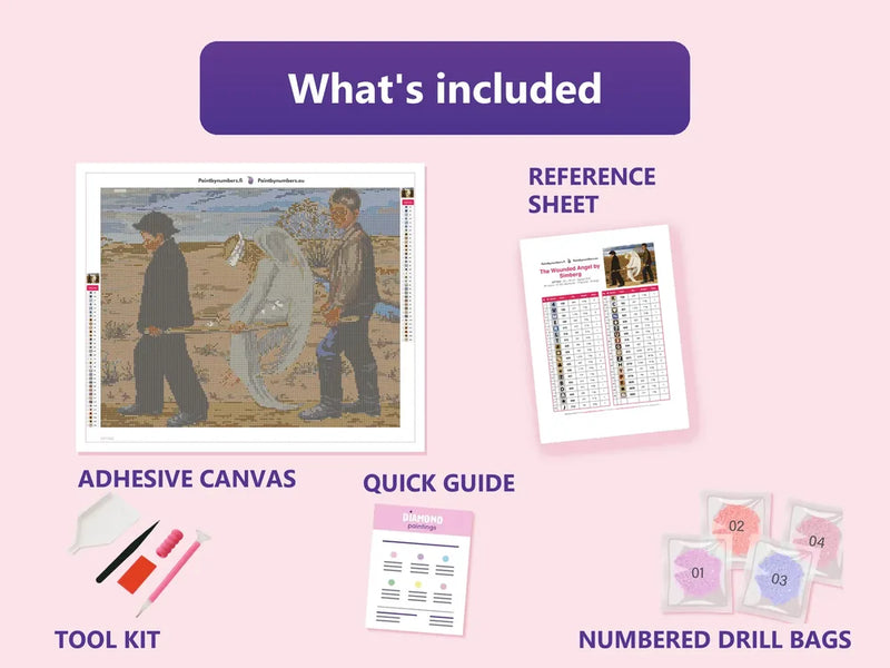 What is included in the The Wounded Angel by Simberg diamond painting kit - adhesive canvas, reference sheet, tools and numbered drill bags