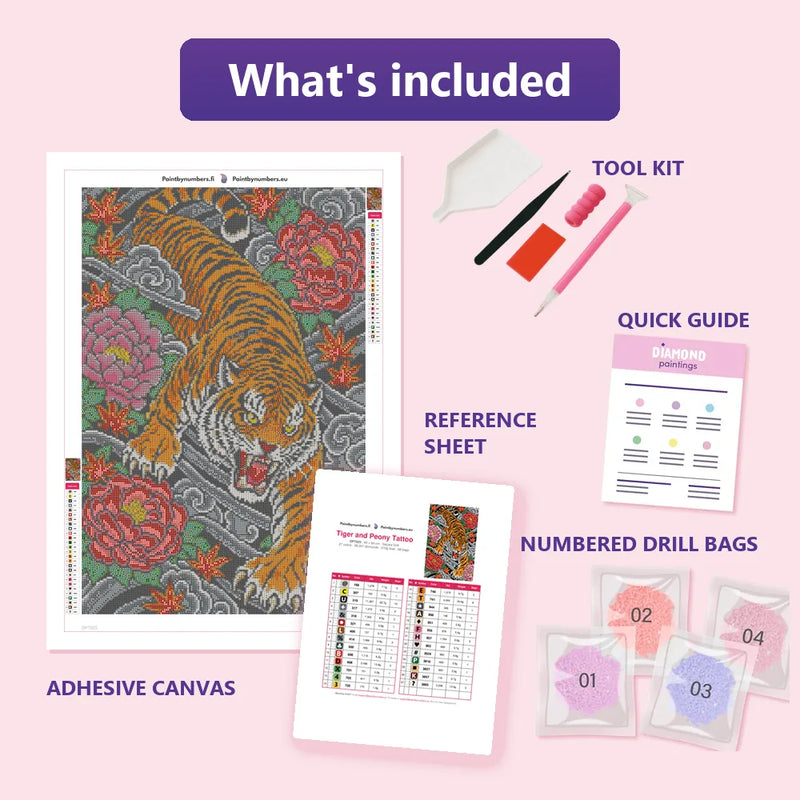 What is included in the Tiger and Peony Tattoo diamond painting kit - adhesive canvas, reference sheet, tools and numbered drill bags