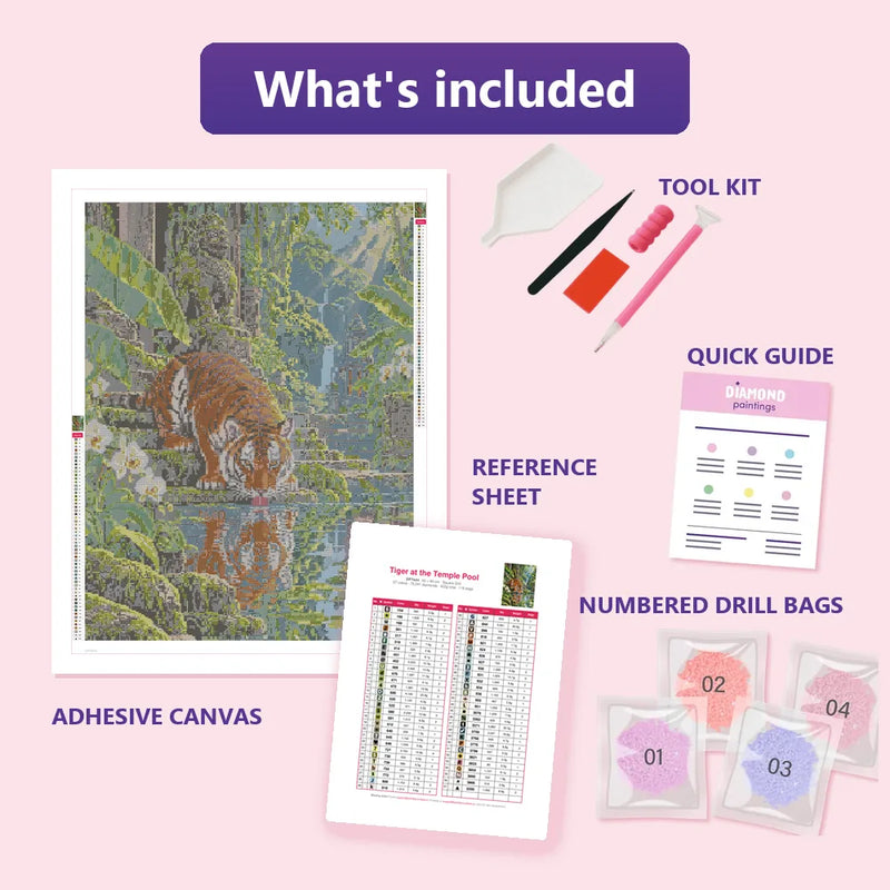 What is included in the Tiger at the Temple Pool diamond painting kit - adhesive canvas, reference sheet, tools and numbered drill bags