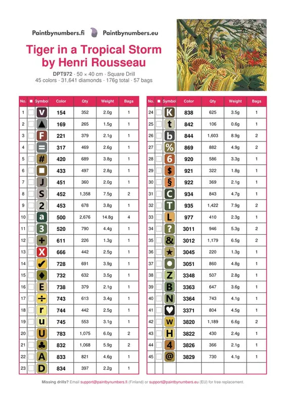 DMC color chart for Tiger in a Tropical Storm by Henri Rousseau diamond painting - 45 colors