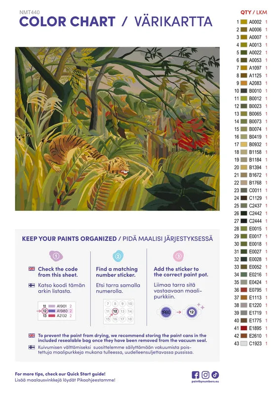 Paint color chart and instructions - Tiger in a Tropical Storm 50x40cm