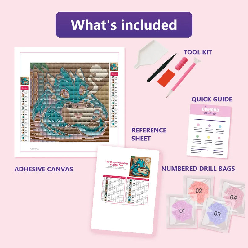 What is included in the Tiny Dragon Guarding a Coffee Cup diamond painting kit - adhesive canvas, reference sheet, tools and numbered drill bags