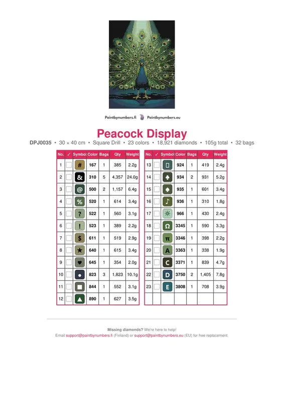 Peacock Display timanttimaalauksen värikartta – 23 DMC-väriä