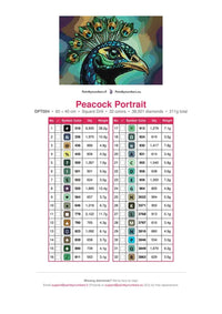 Thumbnail for Peacock Portrait timanttimaalauksen värikartta – 32 DMC-väriä