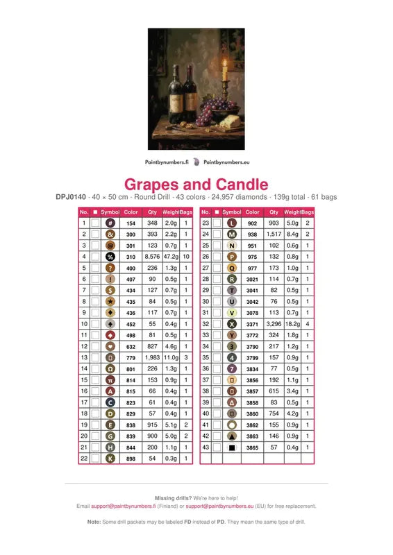 Grapes and Candle timanttimaalauksen värikartta – 43 DMC-väriä