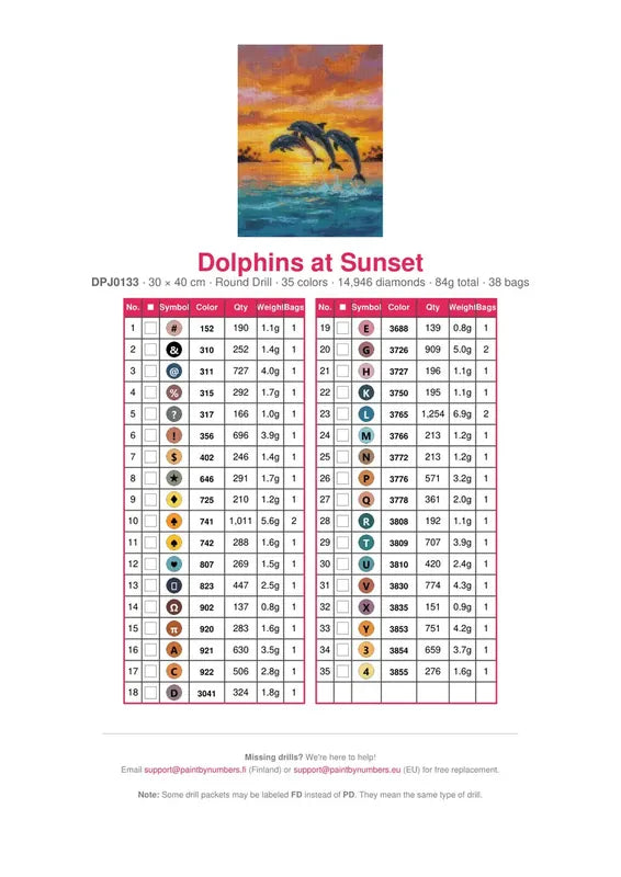 Dolphins at Sunset timanttimaalauksen värikartta – 35 DMC-väriä