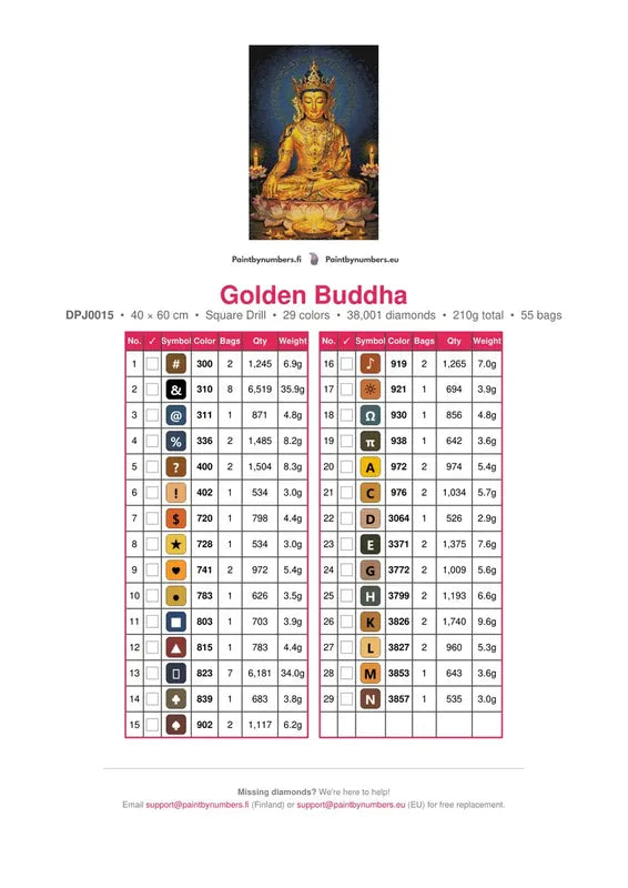 Golden Buddha timanttimaalauksen värikartta – 29 DMC-väriä
