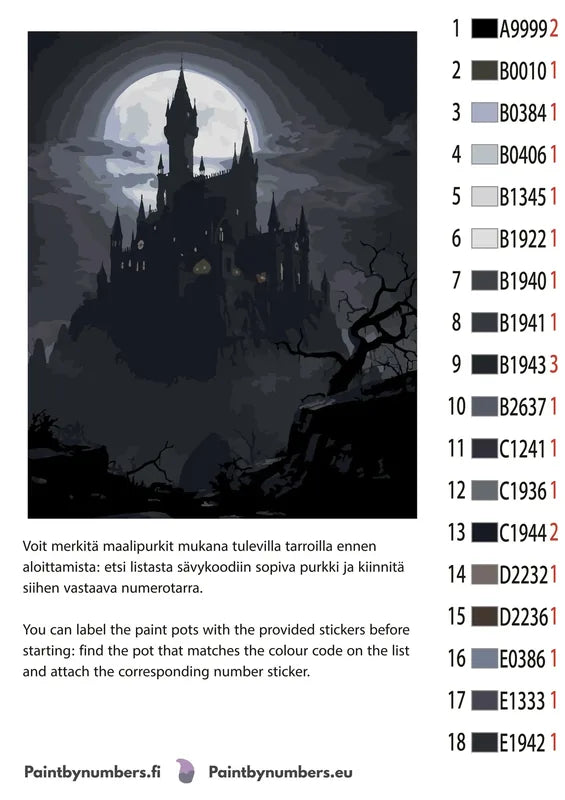 Numeromaalauksen väriluettelo - fantasia