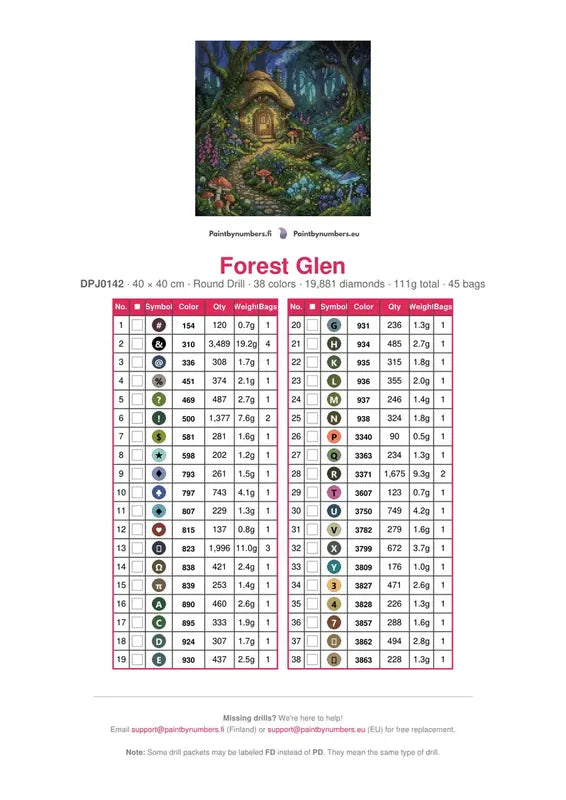 Forest Glen timanttimaalauksen värikartta – 38 DMC-väriä