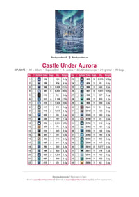 Thumbnail for Castle Under Aurora timanttimaalauksen värikartta – 44 DMC-väriä