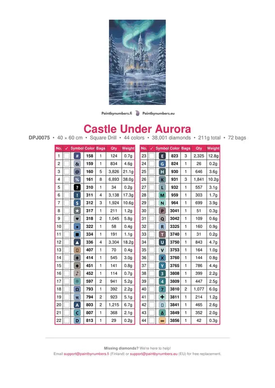 Castle Under Aurora timanttimaalauksen värikartta – 44 DMC-väriä