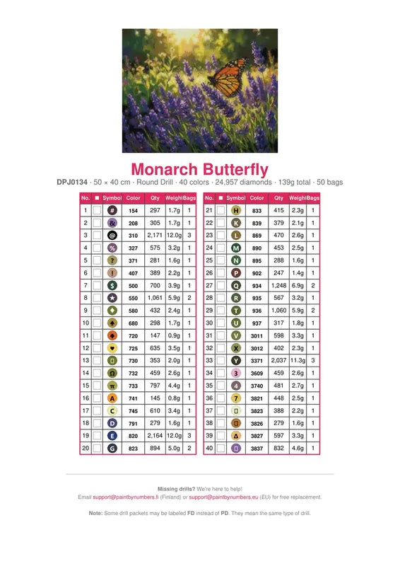 Monarch Butterfly timanttimaalauksen värikartta – 40 DMC-väriä