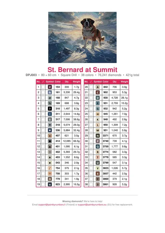 St. Bernard at Summit timanttimaalauksen värikartta – 38 DMC-väriä