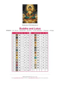 Thumbnail for Buddha and Lotus timanttimaalauksen värikartta – 29 DMC-väriä