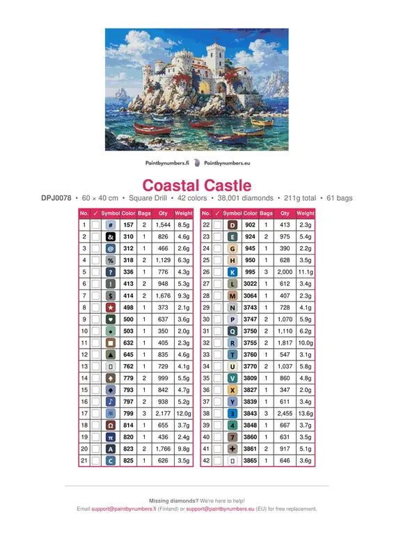 Coastal Castle timanttimaalauksen värikartta – 42 DMC-väriä