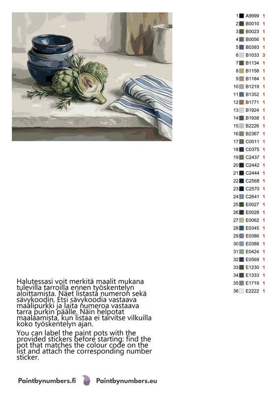 Paint by numbers color chart - Artichokes and Blue Bowls - väriluettelo ja ohjeet