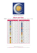 Thumbnail for Moon and Star timanttimaalauksen värikartta – 28 DMC-väriä