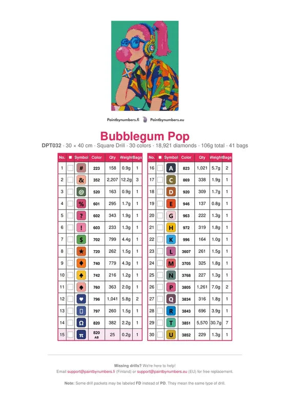 Bubblegum Pop timanttimaalauksen värikartta – 30 DMC-väriä