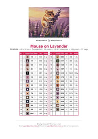 Thumbnail for Mouse on Lavender timanttimaalauksen värikartta – 29 DMC-väriä
