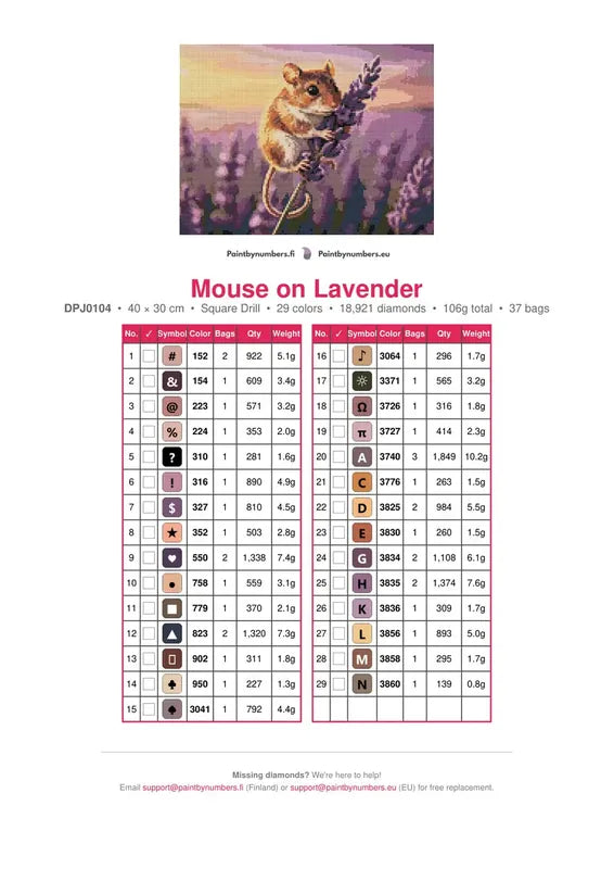 Mouse on Lavender timanttimaalauksen värikartta – 29 DMC-väriä