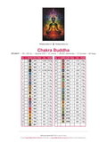 Thumbnail for Chakra Buddha timanttimaalauksen värikartta – 41 DMC-väriä