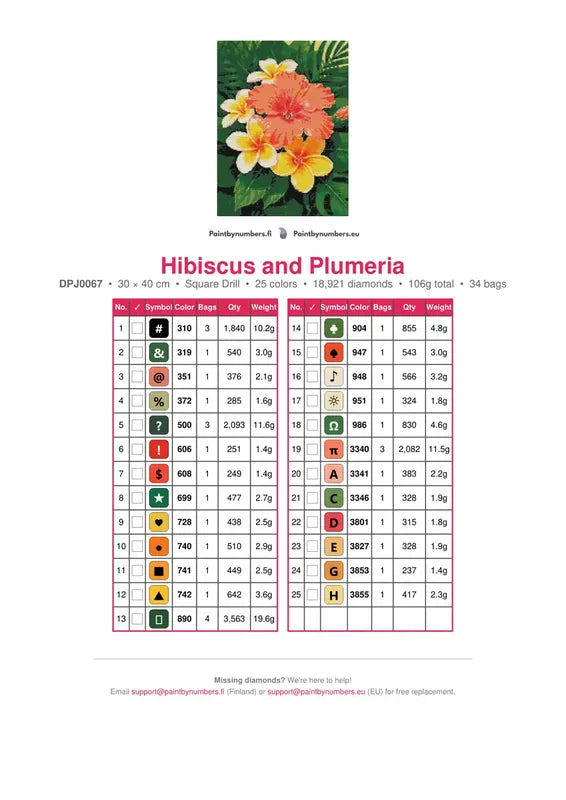 Hibiscus and Plumeria timanttimaalauksen värikartta – 25 DMC-väriä