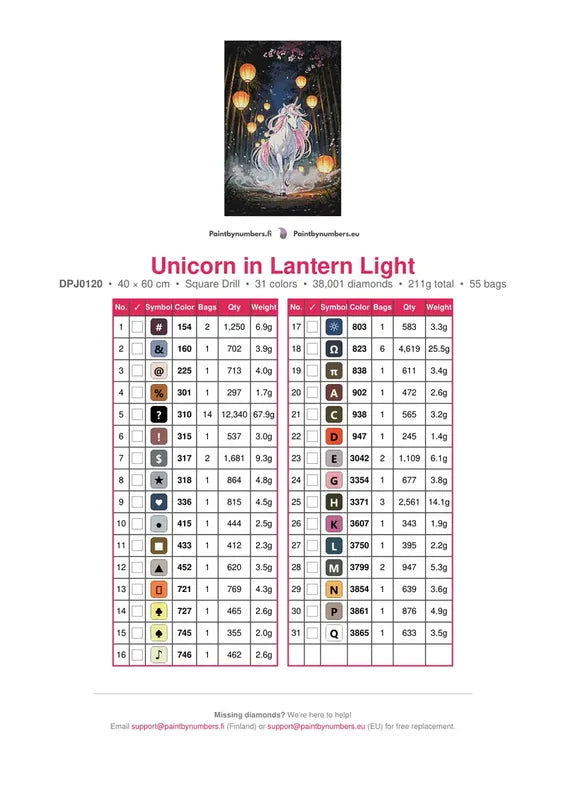 Unicorn in Lantern Light timanttimaalauksen värikartta – 31 DMC-väriä