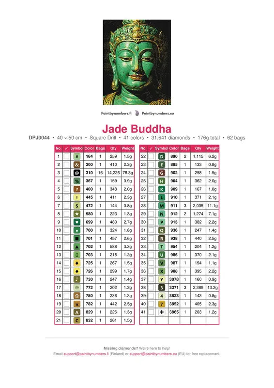 Jade Buddha timanttimaalauksen värikartta – 41 DMC-väriä