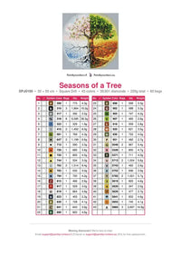 Thumbnail for Seasons of a Tree timanttimaalauksen värikartta – 43 DMC-väriä