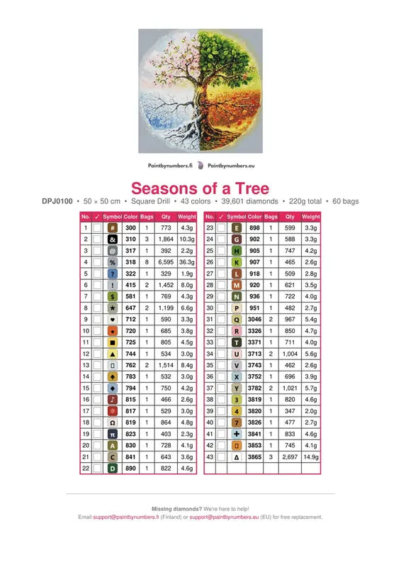 Seasons of a Tree timanttimaalauksen värikartta – 43 DMC-väriä