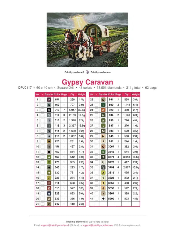 Gypsy Caravan timanttimaalauksen värikartta – 41 DMC-väriä