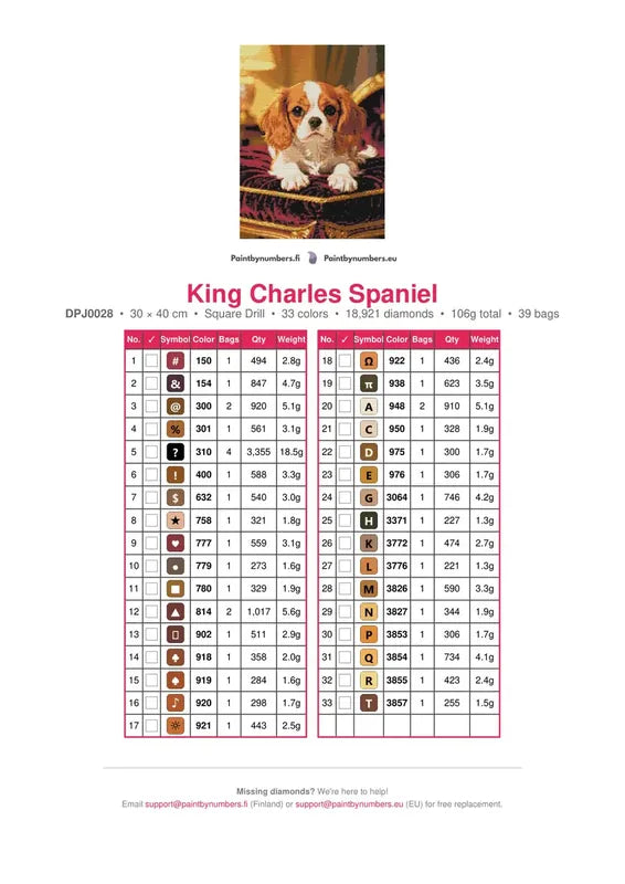 King Charles Spaniel timanttimaalauksen värikartta – 33 DMC-väriä