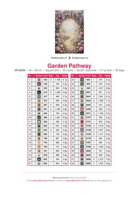 Thumbnail for Garden Pathway timanttimaalauksen värikartta – 42 DMC-väriä