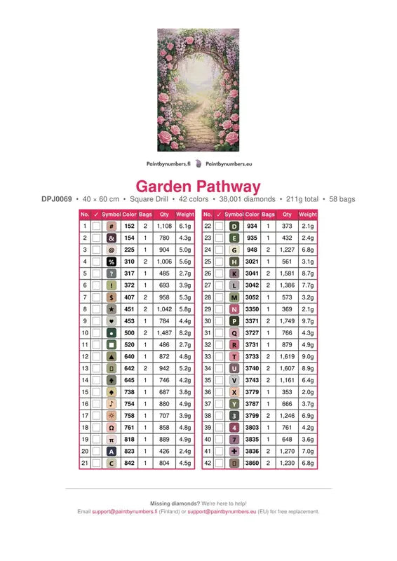 Garden Pathway timanttimaalauksen värikartta – 42 DMC-väriä