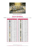 Thumbnail for Seven Buddhas timanttimaalauksen värikartta – 40 DMC-väriä
