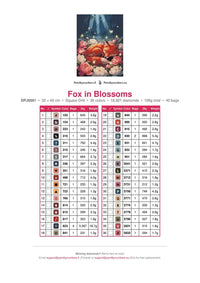 Thumbnail for Fox in Blossoms timanttimaalauksen värikartta – 36 DMC-väriä