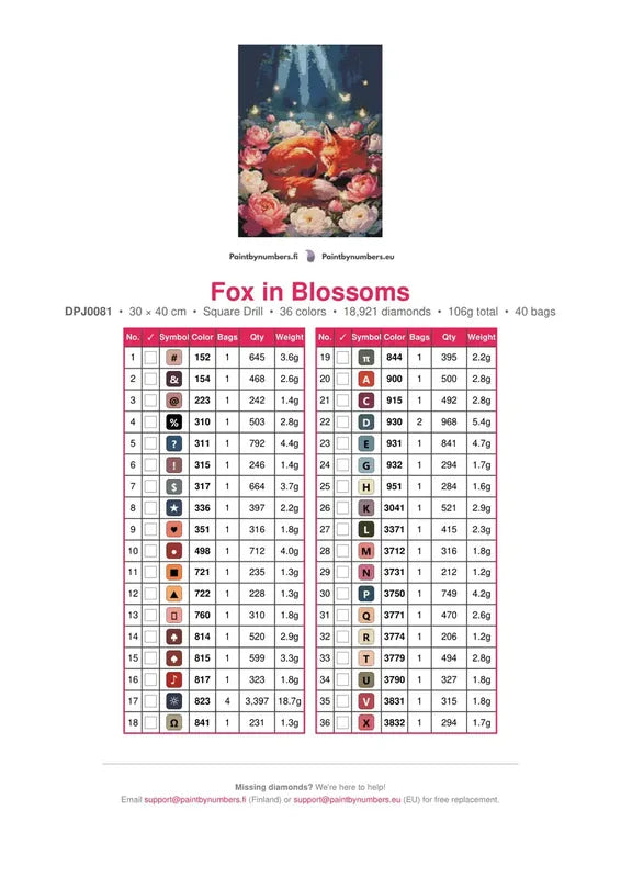 Fox in Blossoms timanttimaalauksen värikartta – 36 DMC-väriä
