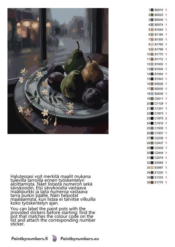 Paint by numbers color chart - Pears and Plums on Plate - väriluettelo ja ohjeet