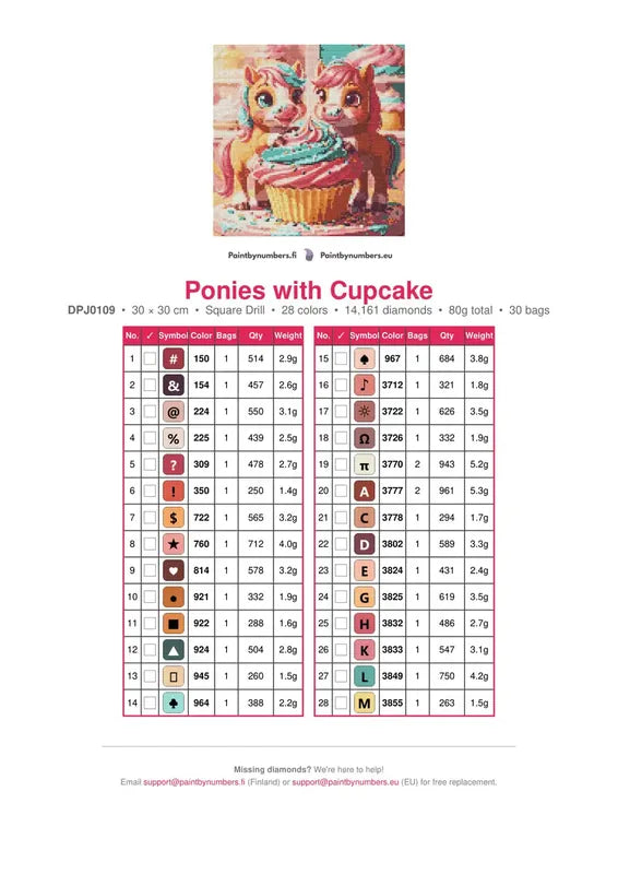 Ponies with Cupcake timanttimaalauksen värikartta – 28 DMC-väriä