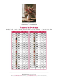 Thumbnail for Roses in Pitcher timanttimaalauksen värikartta – 39 DMC-väriä