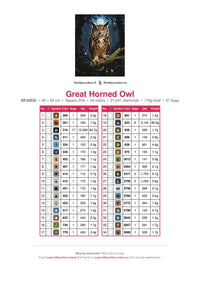 Thumbnail for Great Horned Owl timanttimaalauksen värikartta – 34 DMC-väriä