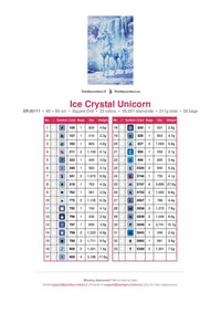 Thumbnail for Ice Crystal Unicorn timanttimaalauksen värikartta – 33 DMC-väriä