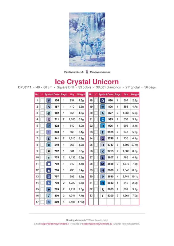 Ice Crystal Unicorn timanttimaalauksen värikartta – 33 DMC-väriä