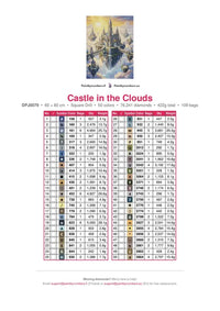 Thumbnail for Castle in the Clouds timanttimaalauksen värikartta – 50 DMC-väriä