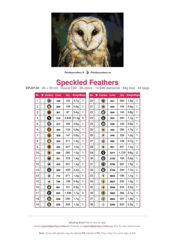 Speckled Feathers timanttimaalauksen värikartta – 38 DMC-väriä