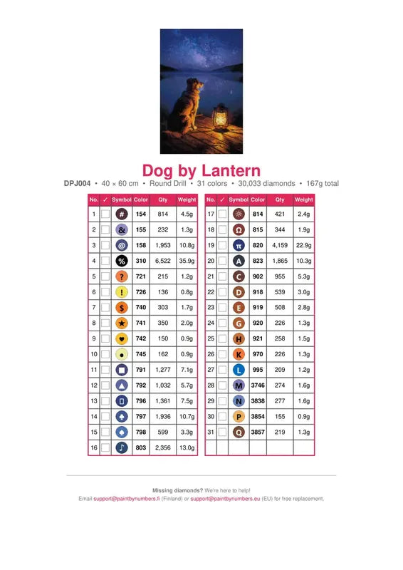 Dog by Lantern timanttimaalauksen värikartta – 31 DMC-väriä